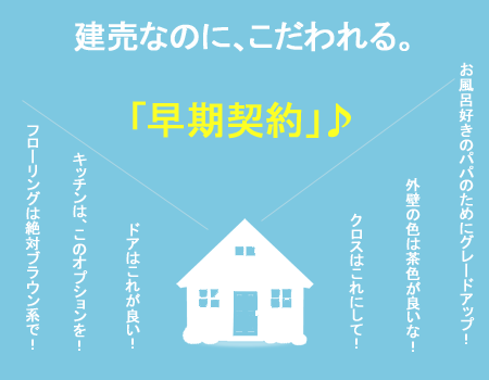 アースは誓います！ ① 安全・安心な家である事。② 手頃な価格帯ながら 品質は高い事。③ 奥様目線にて、使い勝手を追求する事 ④ 万一の時は、誠心誠意、迅速に対応する事。⑤ 現状に決して満足せず、商品開発を怠らない事。